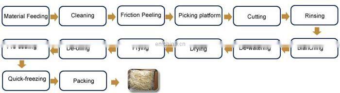 Industrial Potato Chips Making Machine Production Line French Fries Machine Price