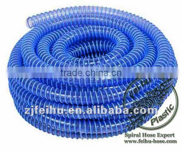 flexible spiral sewage duct
