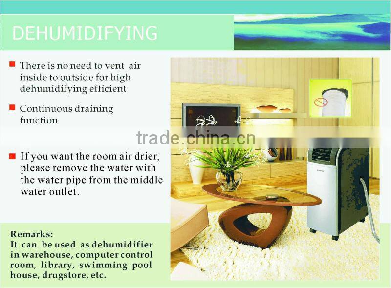 2015 New design home use popular mini portable air conditioner with UL certificate