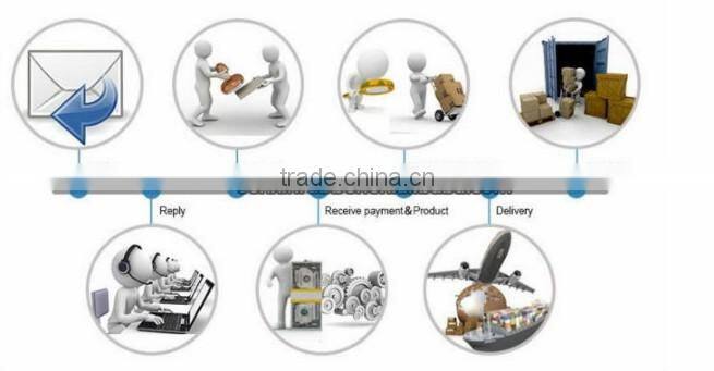 SX Nontoxic Soft Rubber Pet Toy Colorfur Chewing Rubber Toys for dog