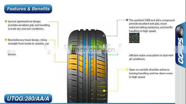 Direct buy car tires china tires supplier car tires