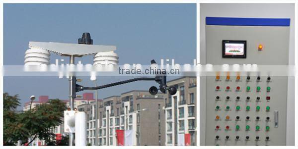 Commercial Greenhouse for Sale