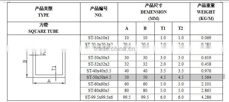 80*80*5mm Fiberglass Pultrusion Square Tube