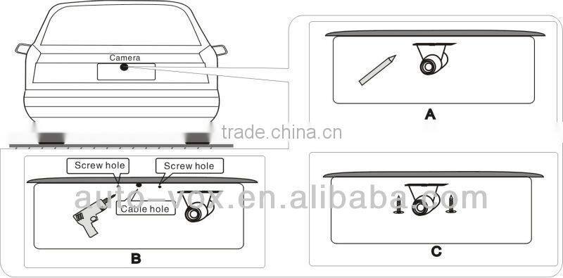wireless night vision reverse cameras for cars apply for monitor