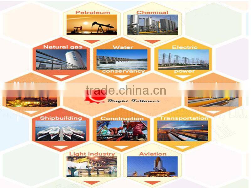 bright annealing steel strip for tubular making