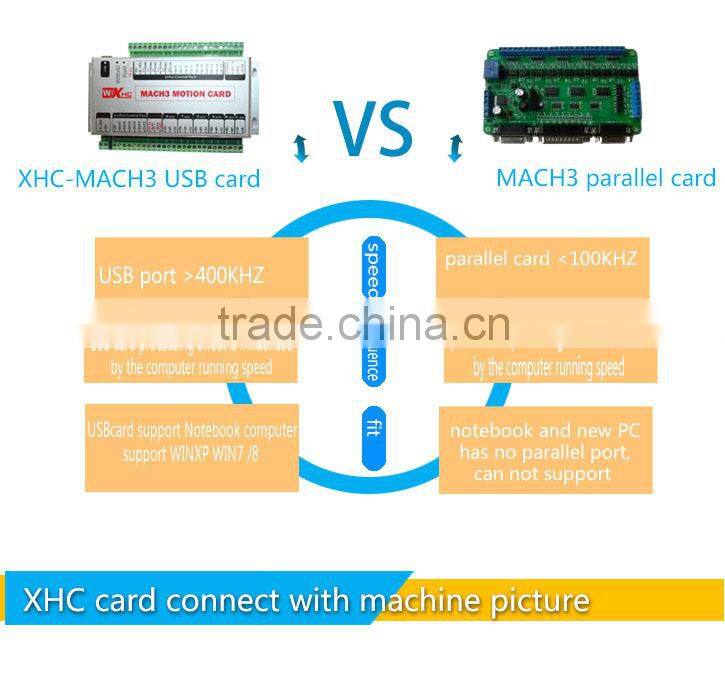 Stable, good cnc controller board that XHC MK3 - 3 axis mach3 cnc controller, 400KHZ