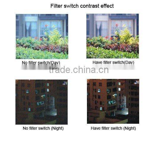 IR cut filter switch technology outdoor cctv ccd ir waterproof camera