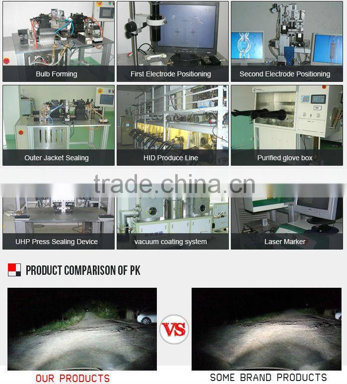 slim Xenon kits Bi xenon single hi lo beam HID light