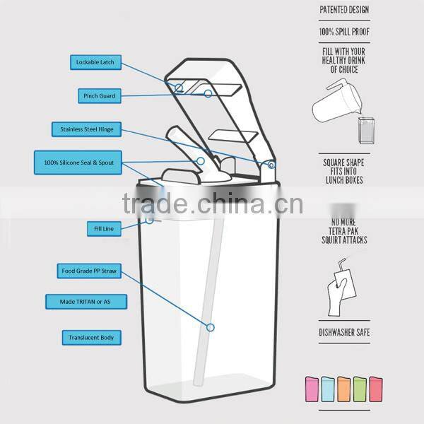 240ml/8oz good healthy rectangle shaped children plastic drink box with straw