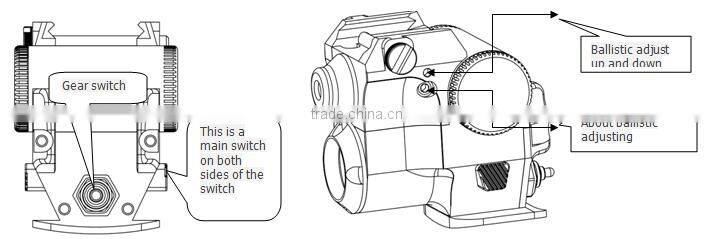 police equipment laser sight red laser sight laser gun sight