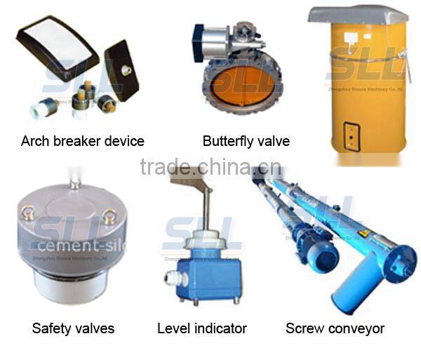 SINCOLA cement silo level meter