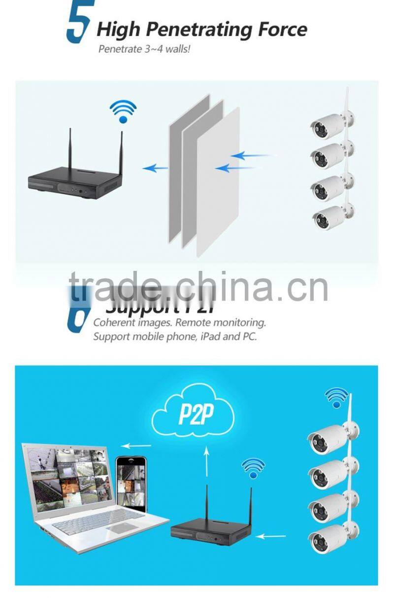 1.3megapixel CCTV kit Security Video system,WI-FI CCTV kit Digital wireless IP camera