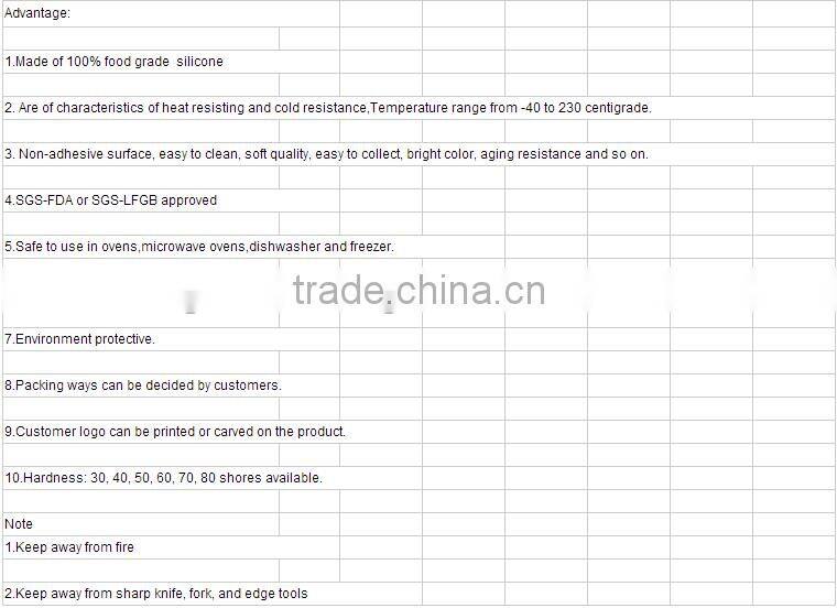 Silicone oven glove heat resistant silicone cooking gloves