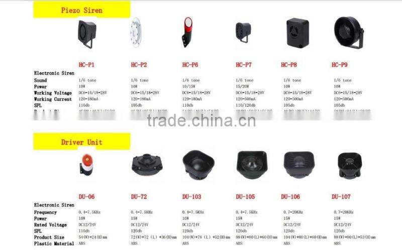 8/4 OHMS Horns, Strobes, Sirens for Fire Alarm Systems Alarm siren, Fire alarm Accessories