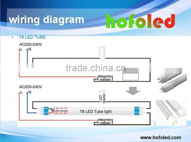 144LEDs fluorescent smd high quality tube8 led