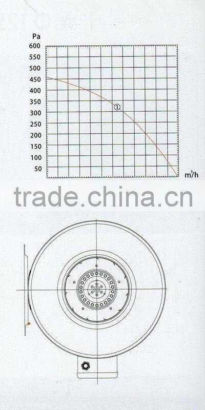 duct fan air duct fan