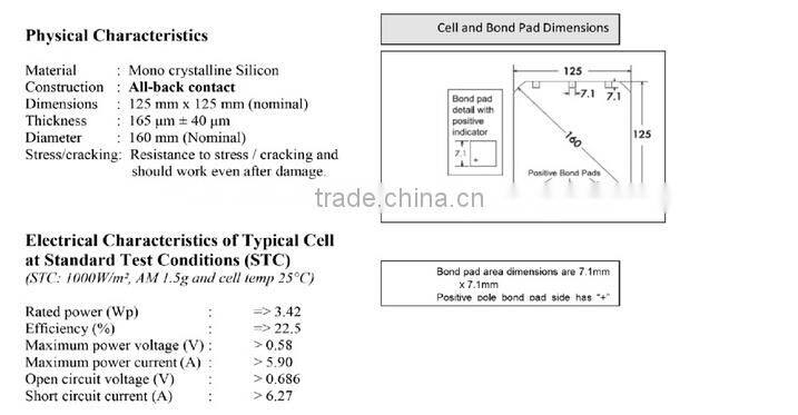felicity sunpower solar cells for high efficiency solar modules