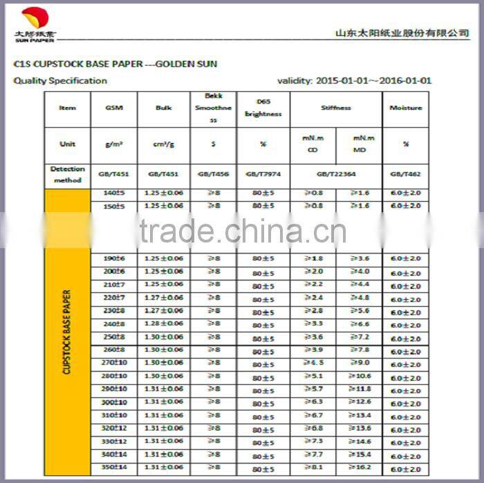 Food Grade C1S Coated Paper for PE Cup Stock Paper