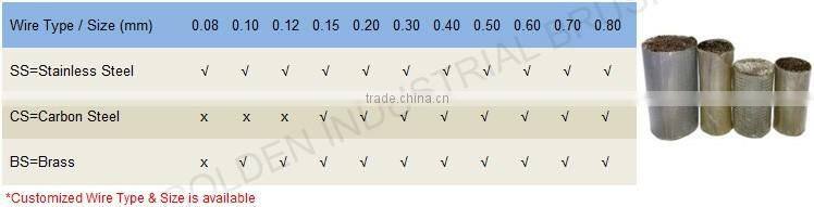 Single Stem Steel Wire Twist Brush, Tube Brush, Diameter 10 mm with Brass Shank