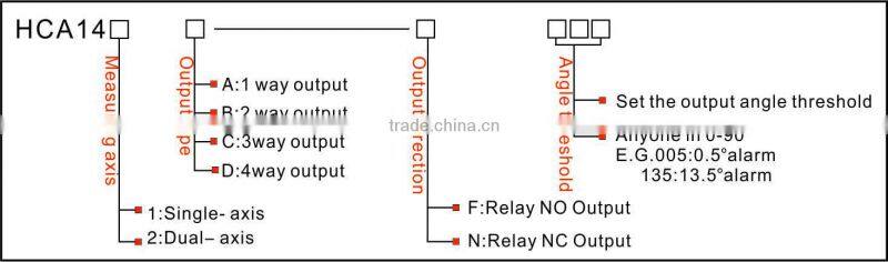 RS232/485 Tilt Over Switch Adjustable Angle Warning Value