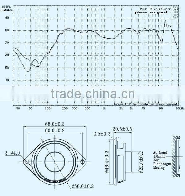 FB50CP08M8-6(GP) 8ohm 5watt mini multimedia loudspeaker with ear (FBELE)