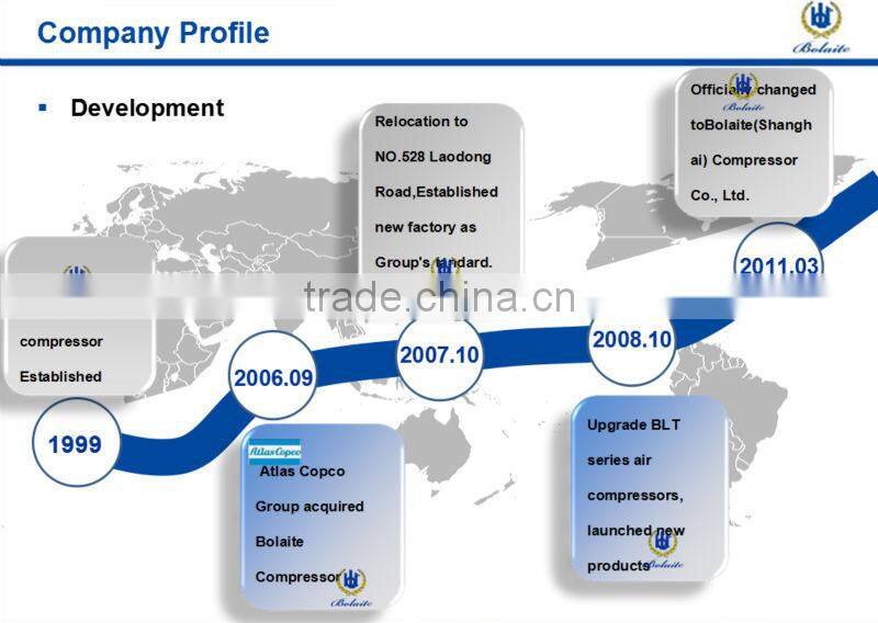 Atlas Copco(Bolaite) 45kw commercial air compressor for mining