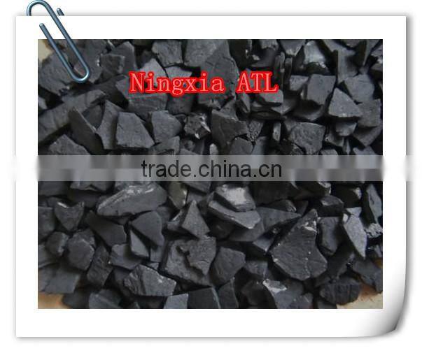 Coconut Shell Activated Carbon Price in Kg