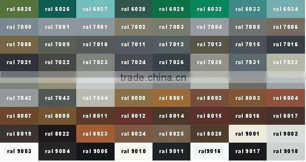 27.color corrugated steel roofing sheet