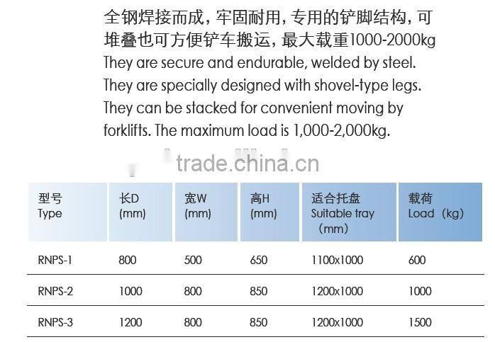 cargo and storage Logistic Steel Boxes recommend RNPS-2