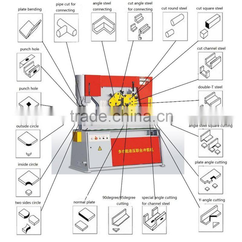 Mechanical hydraulic ironworker machine price for sale