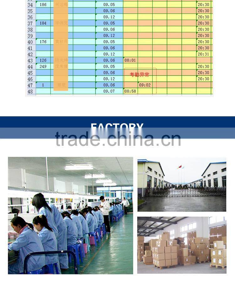 CF1200 IP65 Waterproof Fingerprint RFID Time Attendance with Access Control