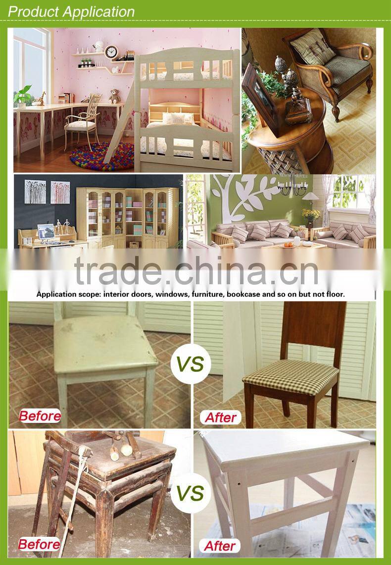 fireproof paint for wood scratch resistant wood paint