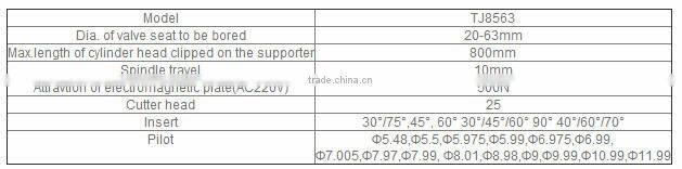 Manual Valve Seat Boring Machine - TJ8563