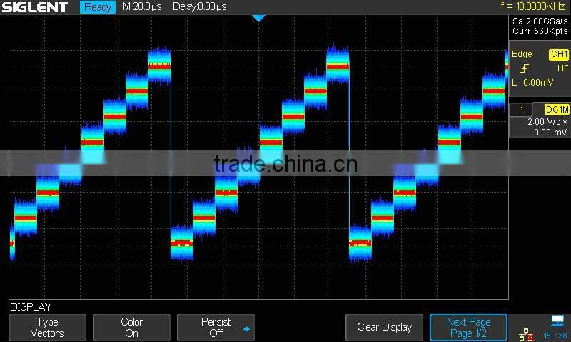 SDS2202X,oscilloscope digital display,200MHz portable oscilloscope,2 channels
