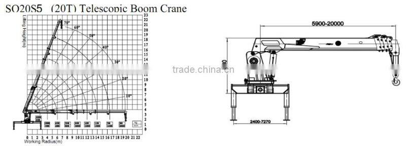 20 ton truck mounted crane SQ20S5 500 Kn.m at 2.5 m crane truck high quality on sale