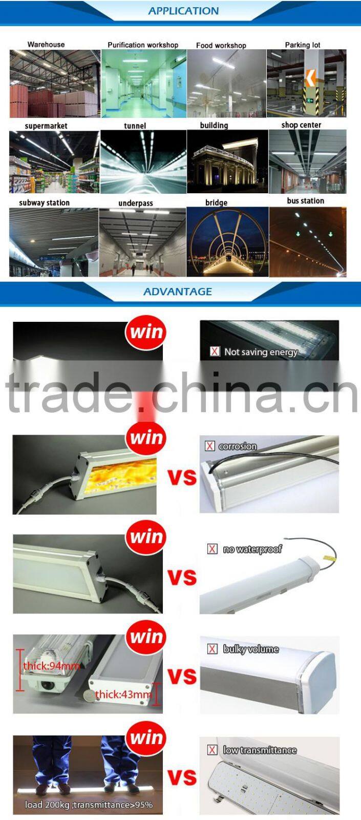 high brightness carpark led linear lamp