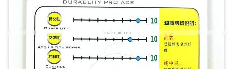 high string tension black nylon badminton racket string badminton string