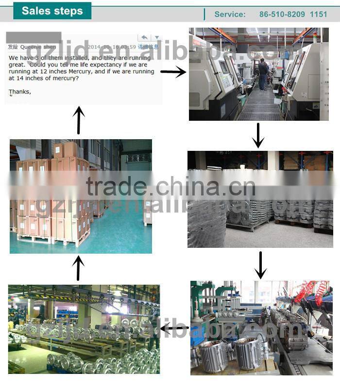 air driven hydraulic pump.air ejector pump,breathing air pump