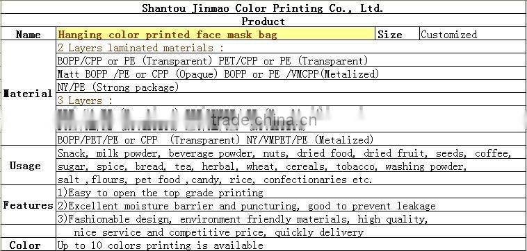 Hanging color printed face mask bag