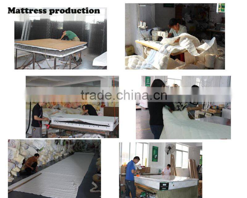 Wholesale best price good quality soft foam mattress