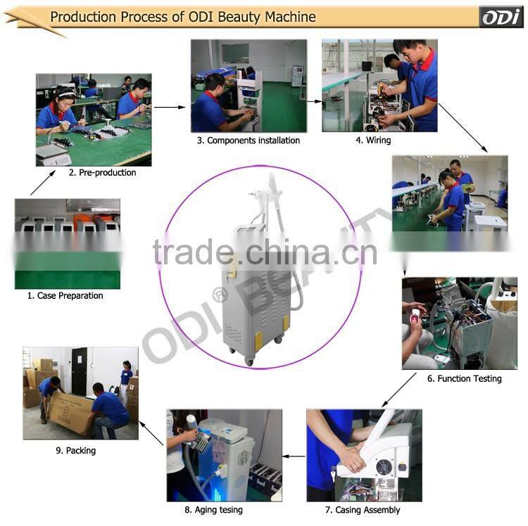 Cheap Laser, RF, IPL 3 in1 multifunctional beauty equipment OD-IRL20