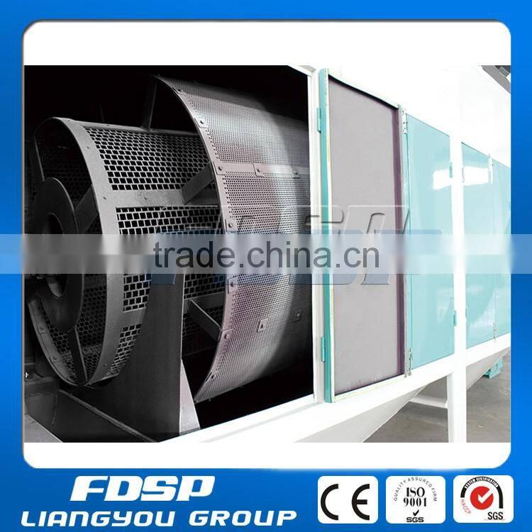 Hot Sale TCQY Series Double Drum Cleaner Machine for Silo Storage System