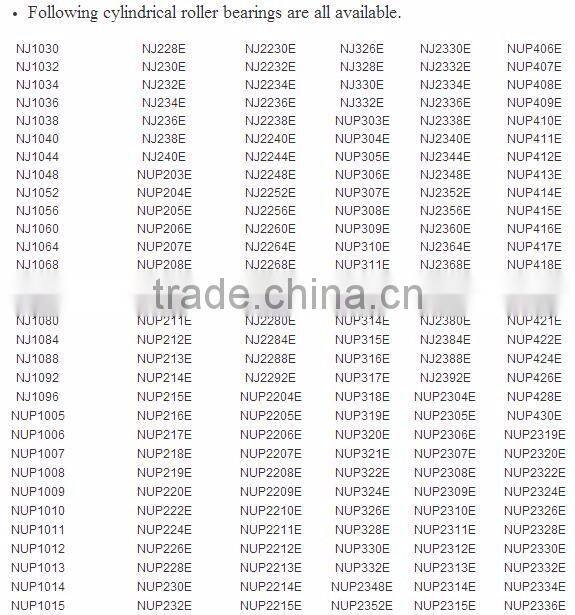 Single Row Full Complement Cylindrical Roller Thrust Bearing