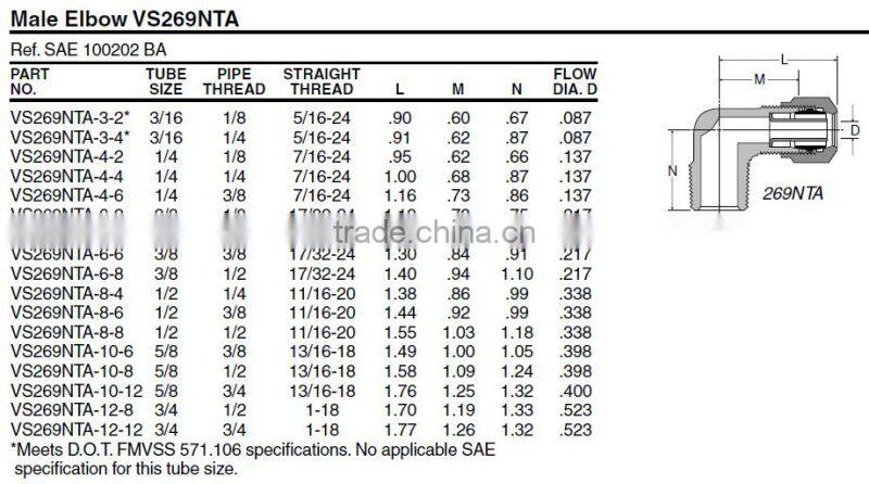 969 Male Elbow ,Air Brake Fittings for Nylon Tube, Brass valve