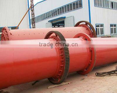 Customizable ceramic sand process manufacturer in China