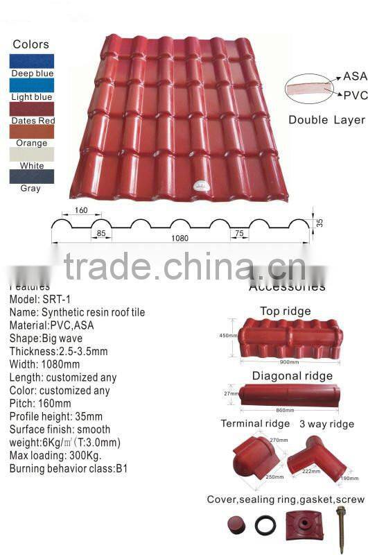 plastic glazed roof tile extruding machine/plastic tile making machine