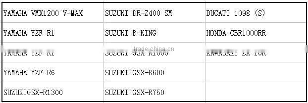 Laser High Performance Racing Motorcycle Exhaust Pipe for Yamaha,Suzuki,Kawasaki,Harley BMW, Honda, Ducati Honda