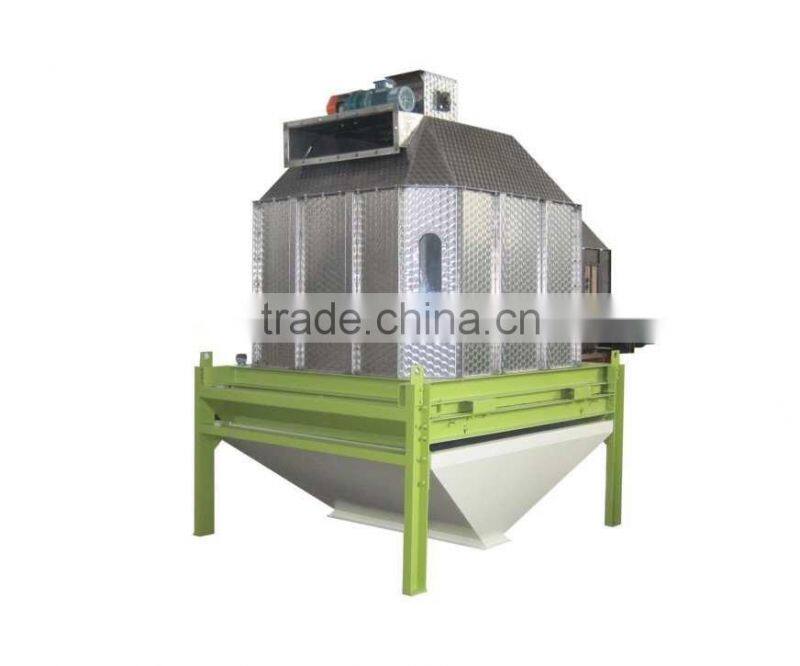 CE/ISO, SKLN counterflow cooler, manufacturer