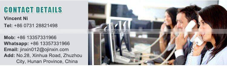 Most popular carbide hot roolers/carbide punch roll/finished carbide roll