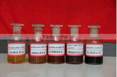 environment friendly 10tons continuous plastic recycling pyrolysis plant